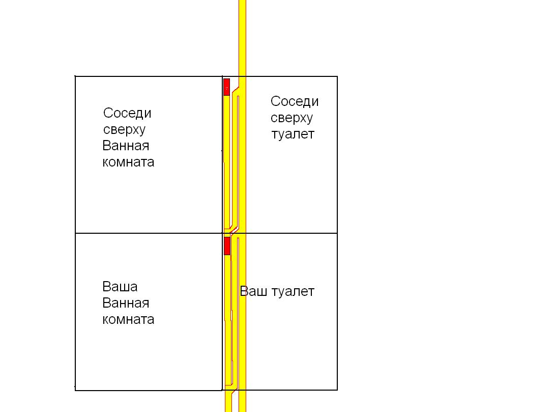 Радиолюбители Санкт-Петербурга • Просмотр темы - Устройство вентиляции в  домах 137-й серии